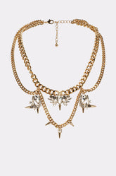 SPIKEY NECKLACE
