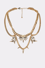 SPIKEY NECKLACE