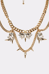 SPIKEY NECKLACE